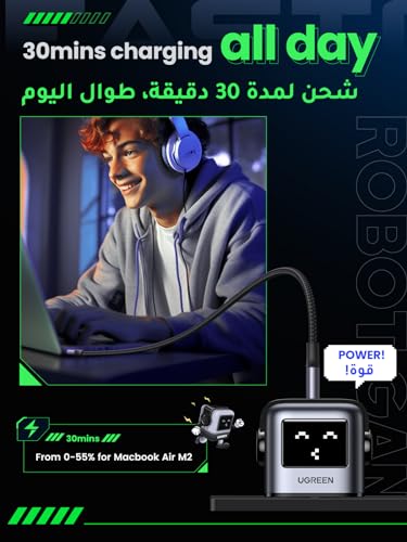 شاحن يوغرين 65 واط GaN ثلاثي المنافذ - تفاصيل المنتج
