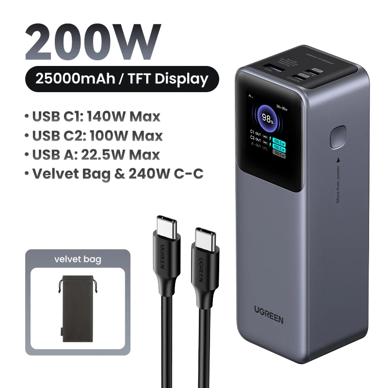 بطارية محمولة UGREEN Nexode 200W 25000mAh - صورة المنتج