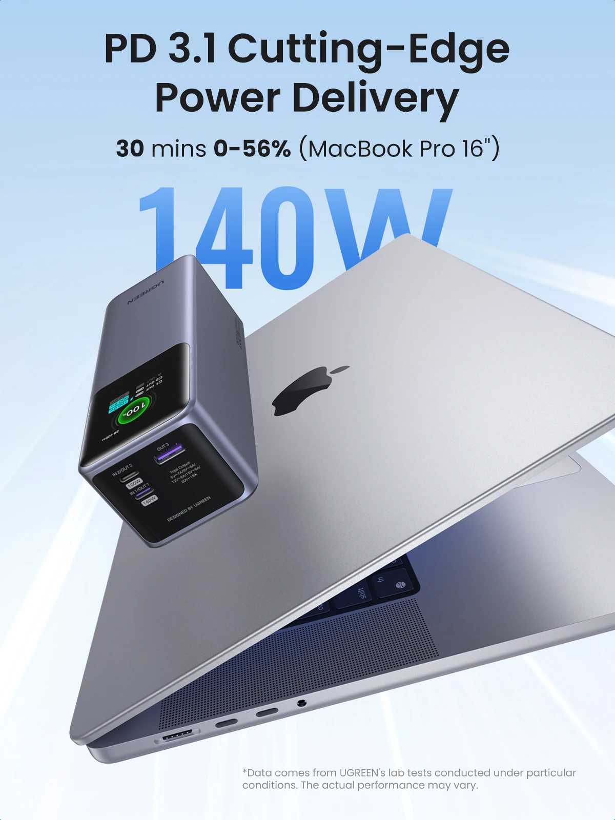 بطارية محمولة UGREEN Nexode 200W 25000mAh - صورة إضافية