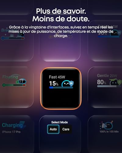 شاحن أنكر نانو USB-C 45 واط بشاشة ذكية