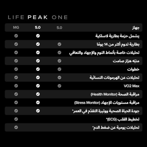 سوار تتبع الصحة واللياقة WHOOP 5.0