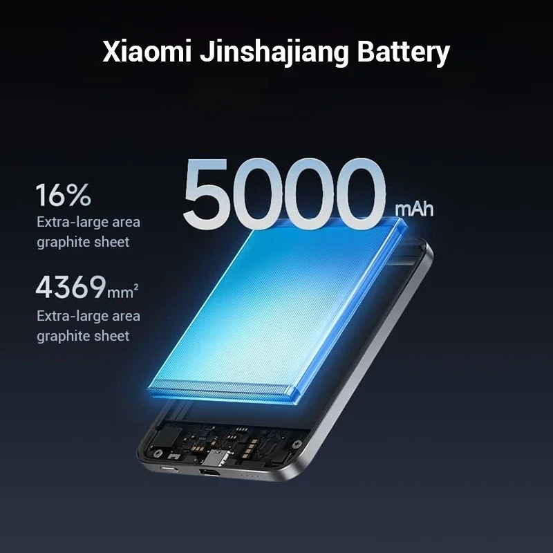شاومي جينشاجيانغ بنك طاقة 5000mAh