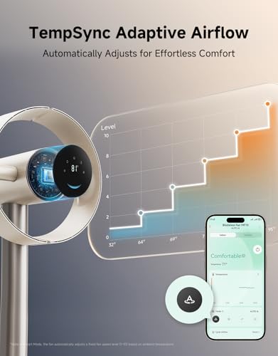 مروحة دريمي البرجية MF10 بلا شفرات