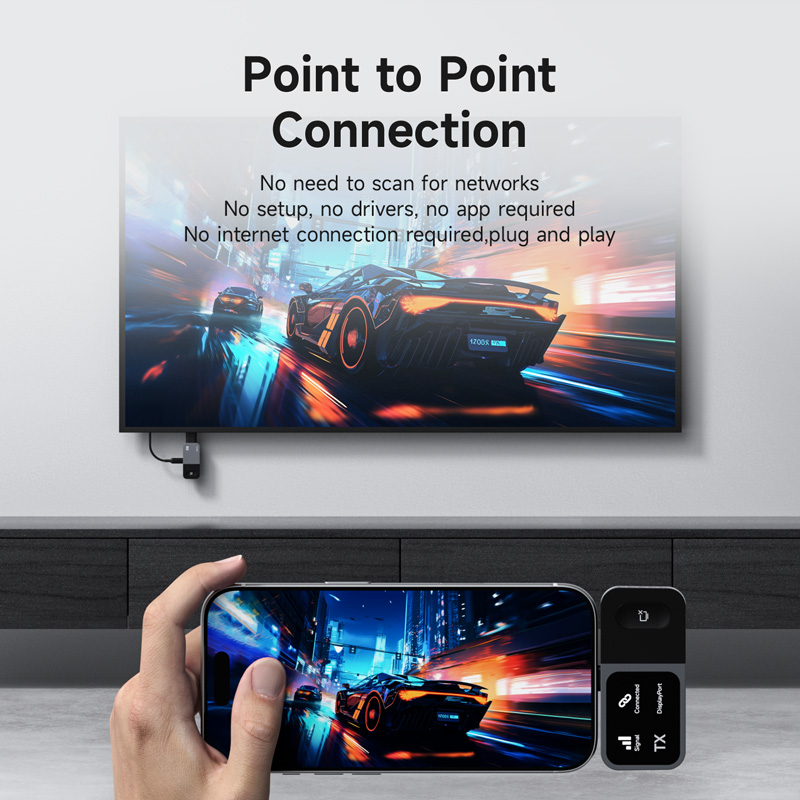 هاغيبس مرسل ومستقبل لاسلكي USB-C وHDMI